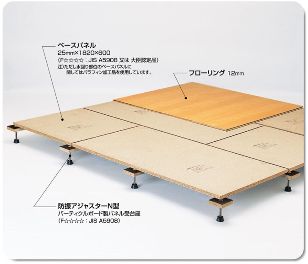 一般物件の乾式二重床の例