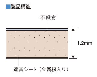 サンダム