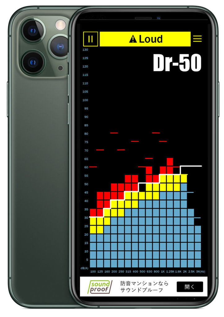  iPhone 向け Pandora Radio 2.0 がリリースされました