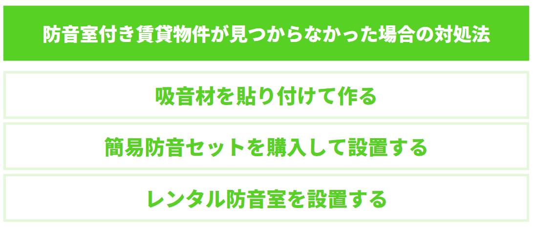 防音室付き賃貸物件が見つからなかった場合の対処法