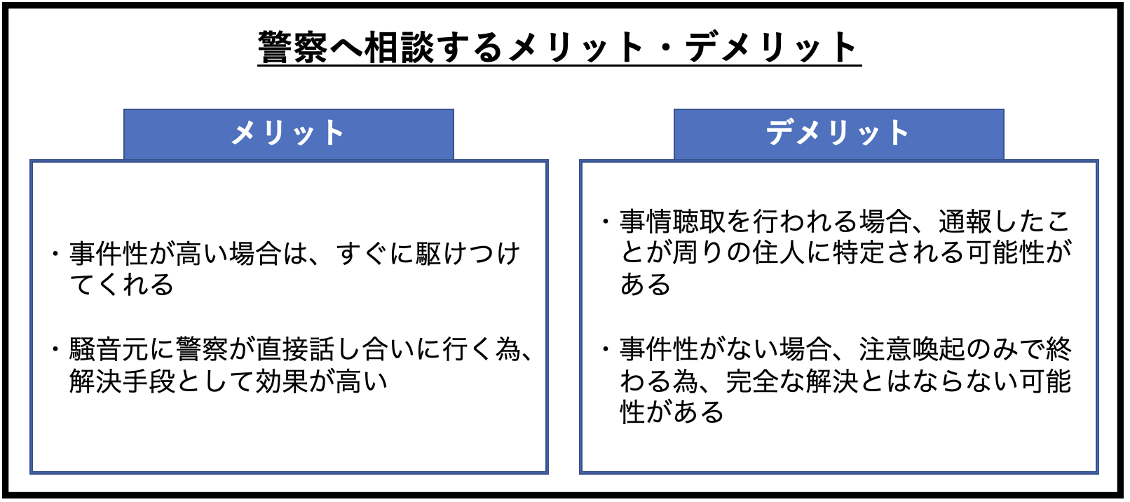 警察へ相談するメリット・デメリット