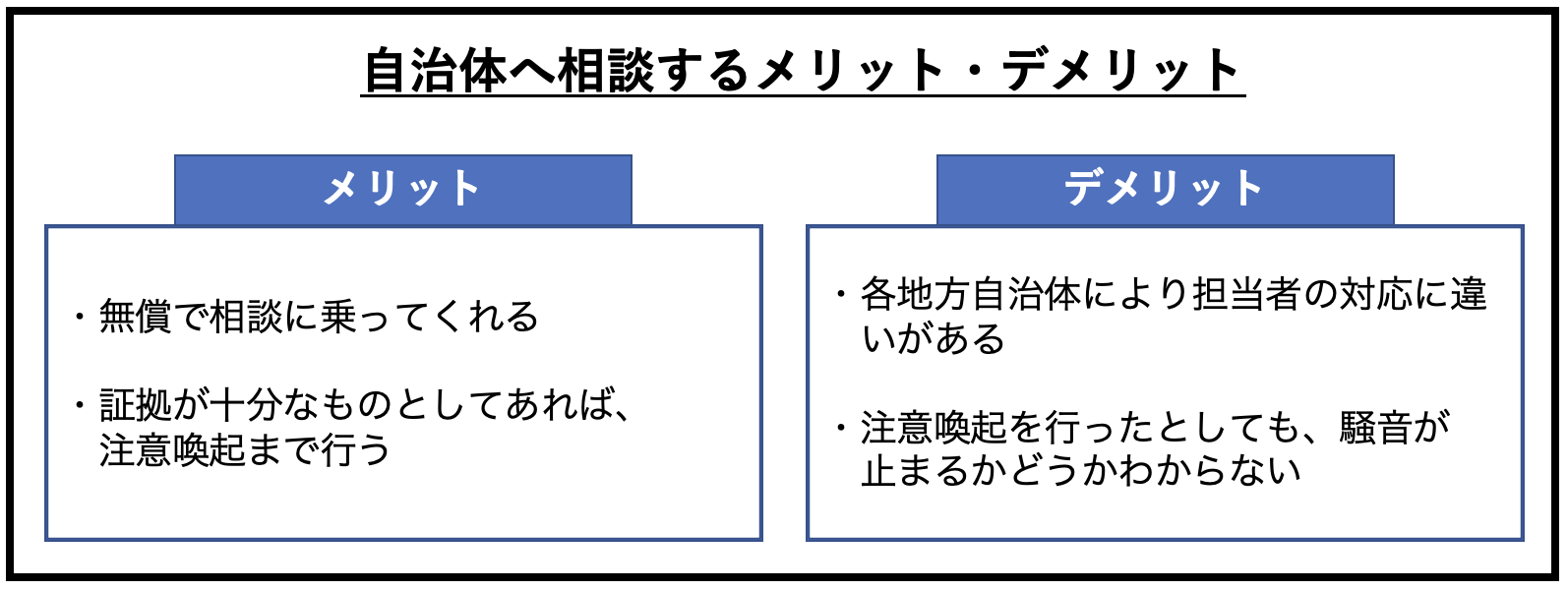 自治体へ相談するメリット・デメリット